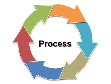 court marriage process